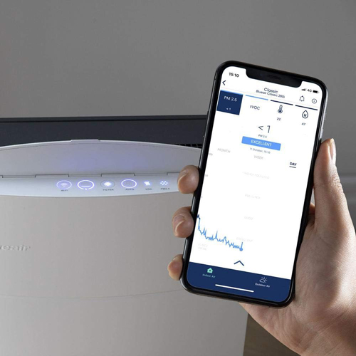 نقد و بررسی تخصصی تصفیه هوا بلوایر Blueair مدل کلاسیک