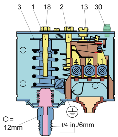 قطعات پرشر سوئیچ دانفوس Danfoss مدل KP1