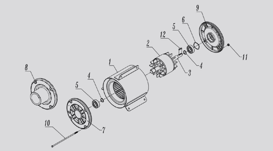 ساختار فنی الکتروموتور BU551 هنینگ الکتروژن