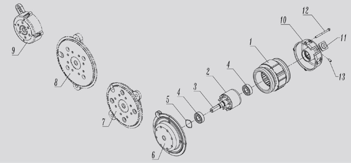 ساختار دینام سری HA الکتروژن