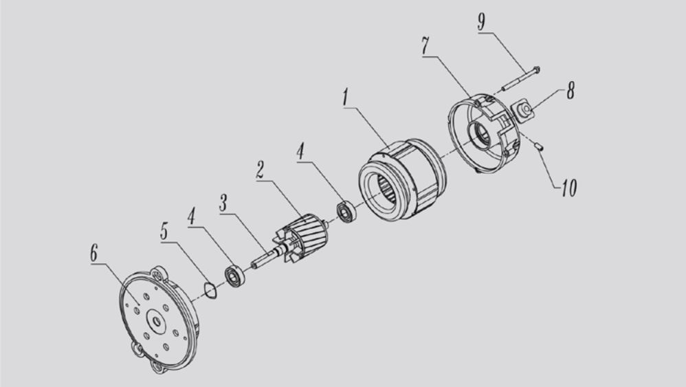 ساختار الکتروموتور HN هنینگ الکتروژن