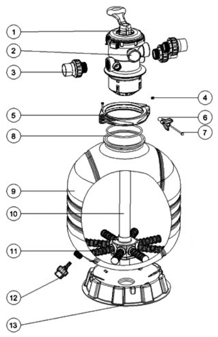 لیست قطعات یدکی فیلتر شنی سری MFV ایمکس Emaux