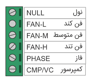 نصب و سیم بندی ترموستات دیجیتال روکار داکت اسپلیت فرابین TD10