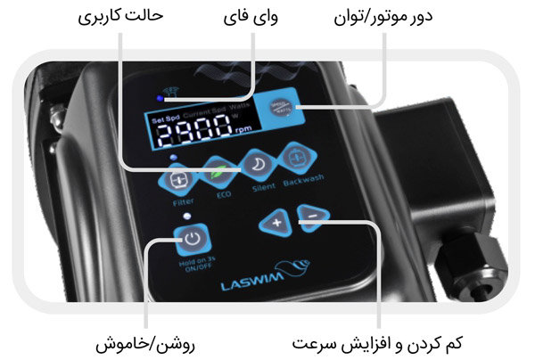 پمپ تصفیه استخر هوشمند دور متغیر لسوئیم Laswim