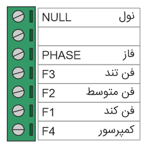 نصب و سیم بندی ترموستات دیجیتال توکار مرصوص مدل TEC350