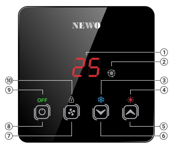 شرح عملکرد ترموستات نِوو N3FC