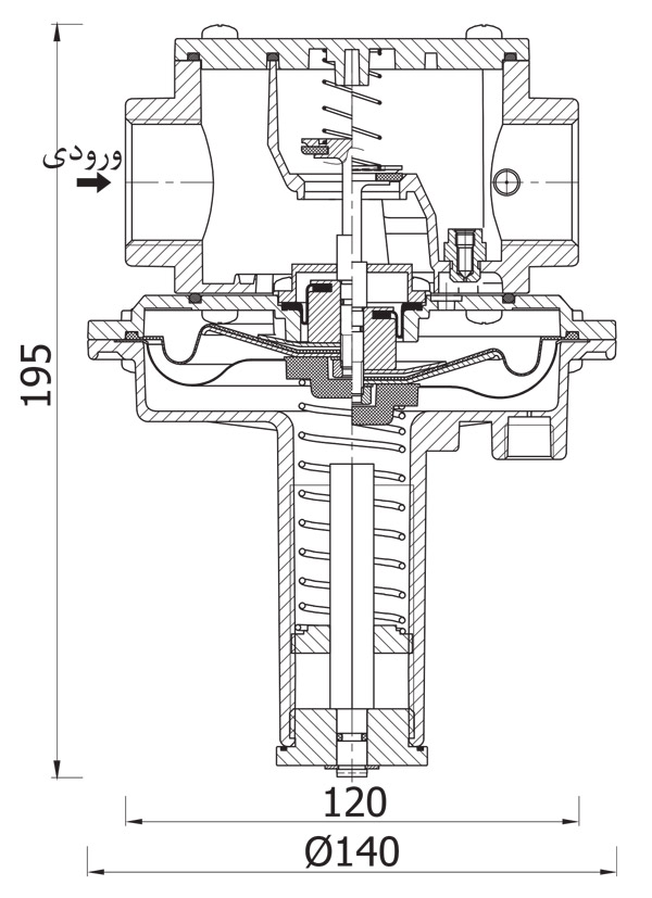 ابعاد و اندازه رگلاتور کنترل نسبت هوا گاز ستاک SET282 ابعاد و اندازه رگلاتور کنترل نسبت هوا گاز ستاک SET282
