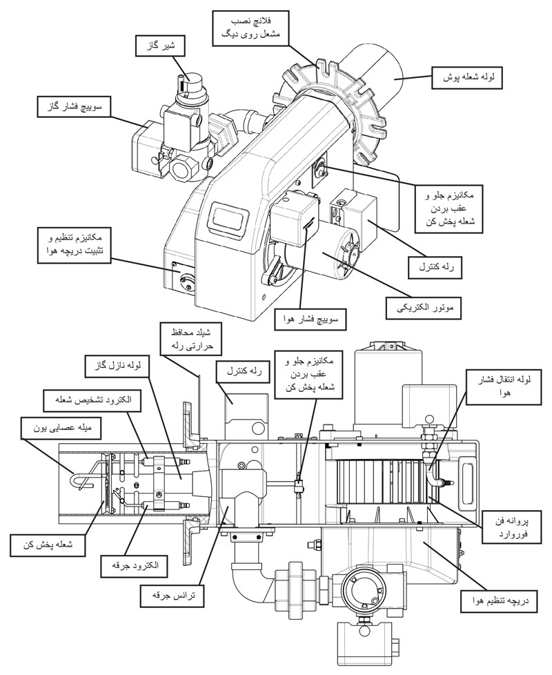 قطعات مشعل گازسوز شوفاژکار مدل CKI-G240