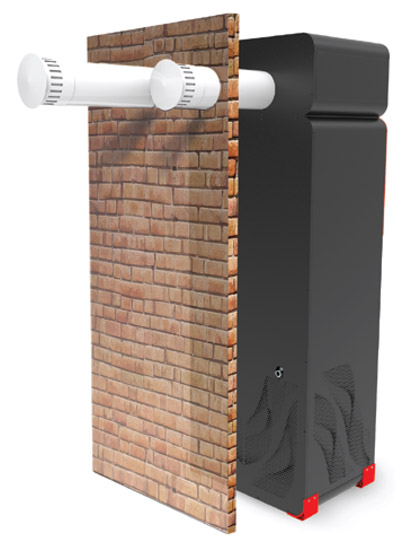 طریقه نصب دودکش دوجداره در هیتر انرژی GH846 طریقه نصب دودکش دوجداره در هیتر انرژی GH846