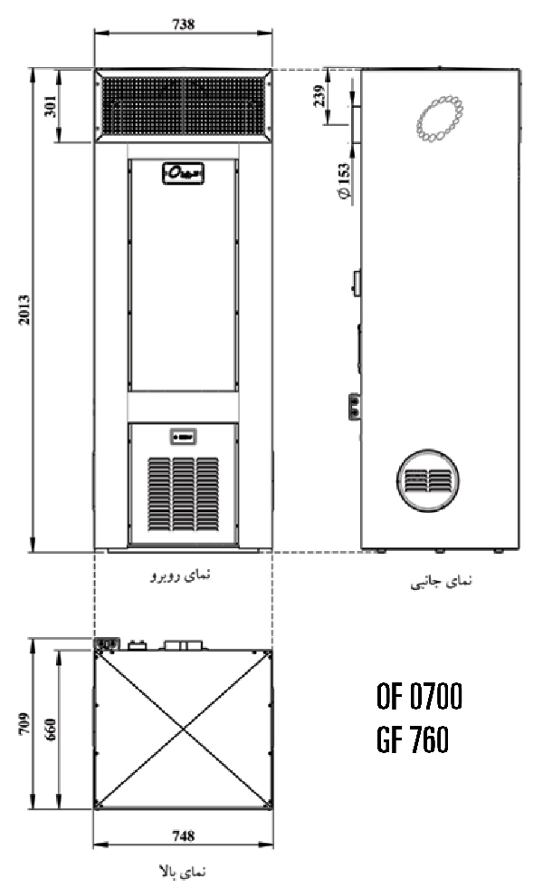 ابعاد و اندازه کوره هوای گرم گازی انرژی مدل GF760