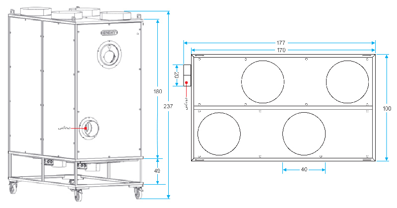 ابعاد و اندازه کوره هوای گرم گازی انرژی مدل GF1560