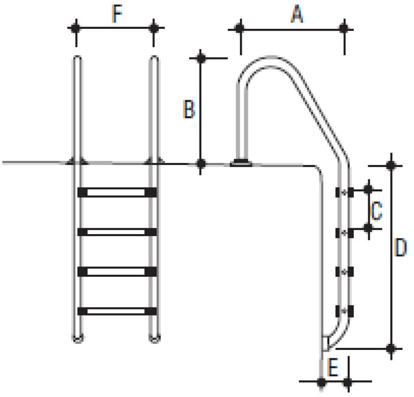 ابعاد و اندازه نردبان استخر استاندارد گماش (GEMAŞ) ترکیه ابعاد و اندازه نردبان استخر استاندارد گماش (GEMAŞ) ترکیه